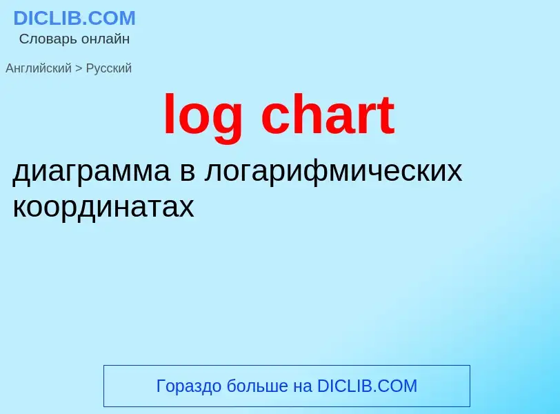 ¿Cómo se dice log chart en Ruso? Traducción de &#39log chart&#39 al Ruso