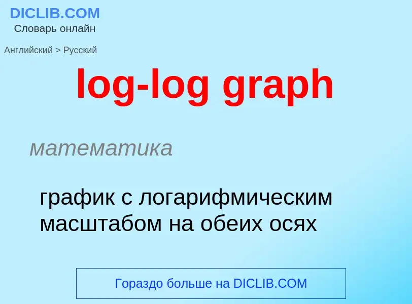 Как переводится log-log graph на Русский язык