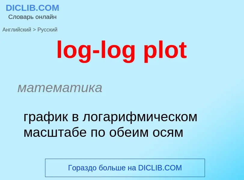 Как переводится log-log plot на Русский язык