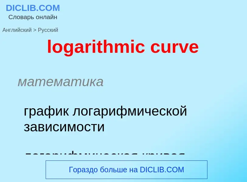 Как переводится logarithmic curve на Русский язык