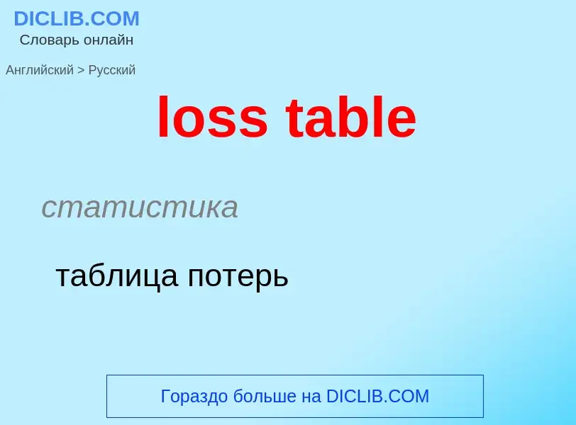 Как переводится loss table на Русский язык