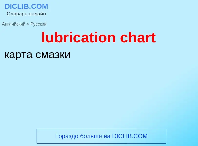 Μετάφραση του &#39lubrication chart&#39 σε Ρωσικά