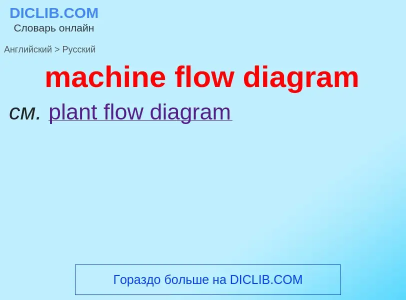 Как переводится machine flow diagram на Русский язык