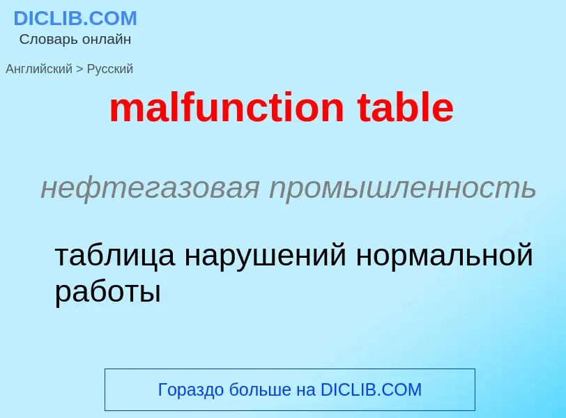 Как переводится malfunction table на Русский язык