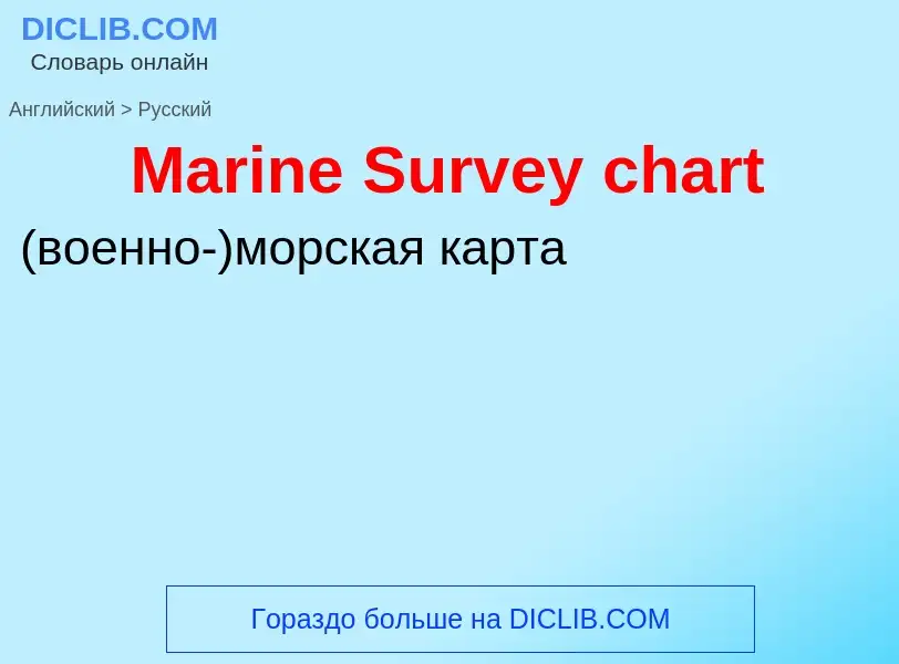 What is the Russian for Marine Survey chart? Translation of &#39Marine Survey chart&#39 to Russian