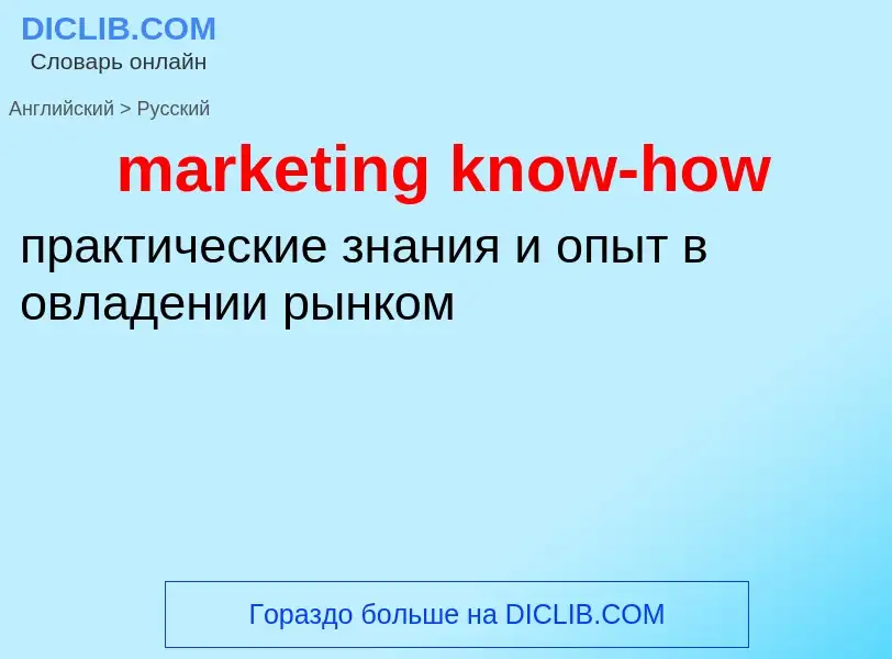 Как переводится marketing know-how на Русский язык