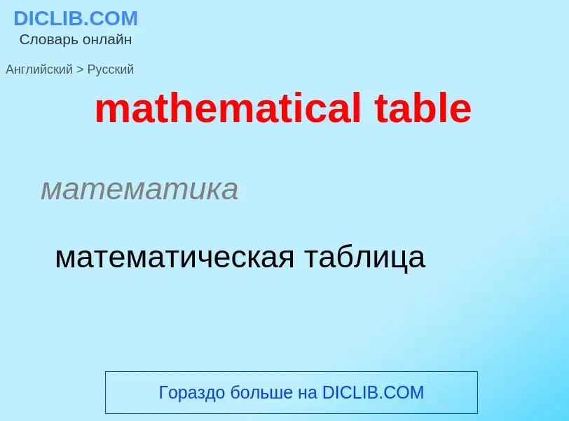 Как переводится mathematical table на Русский язык