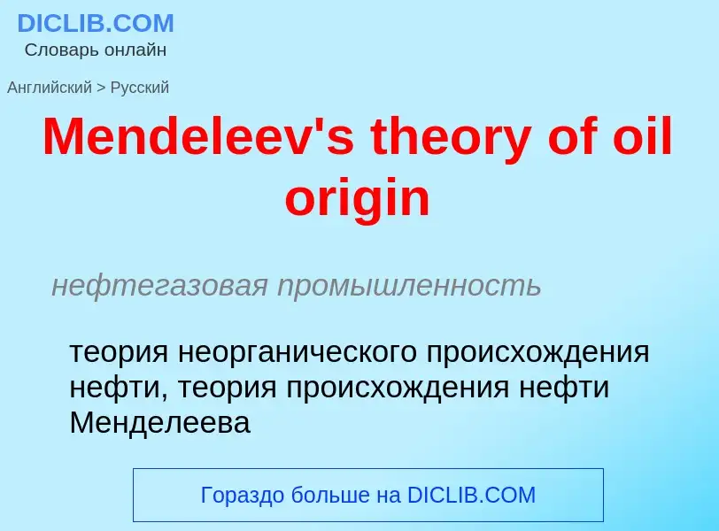 What is the Russian for Mendeleev's theory of oil origin? Translation of &#39Mendeleev's theory of o