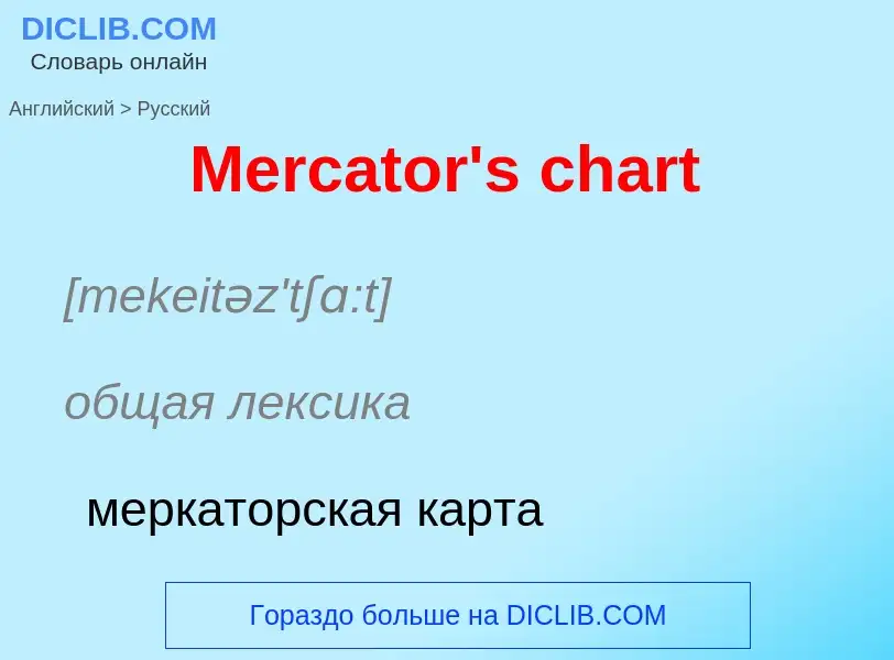 What is the Russian for Mercator's chart? Translation of &#39Mercator's chart&#39 to Russian