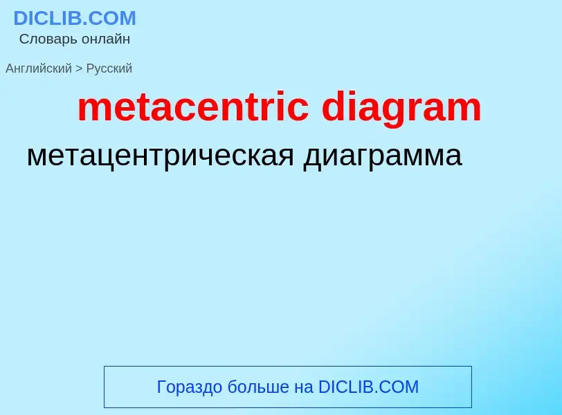 What is the Russian for metacentric diagram? Translation of &#39metacentric diagram&#39 to Russian