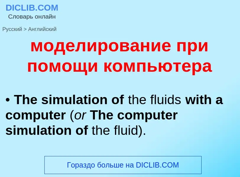 Как переводится моделирование при помощи компьютера на Английский язык