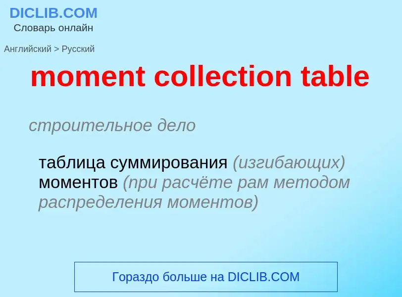 Как переводится moment collection table на Русский язык