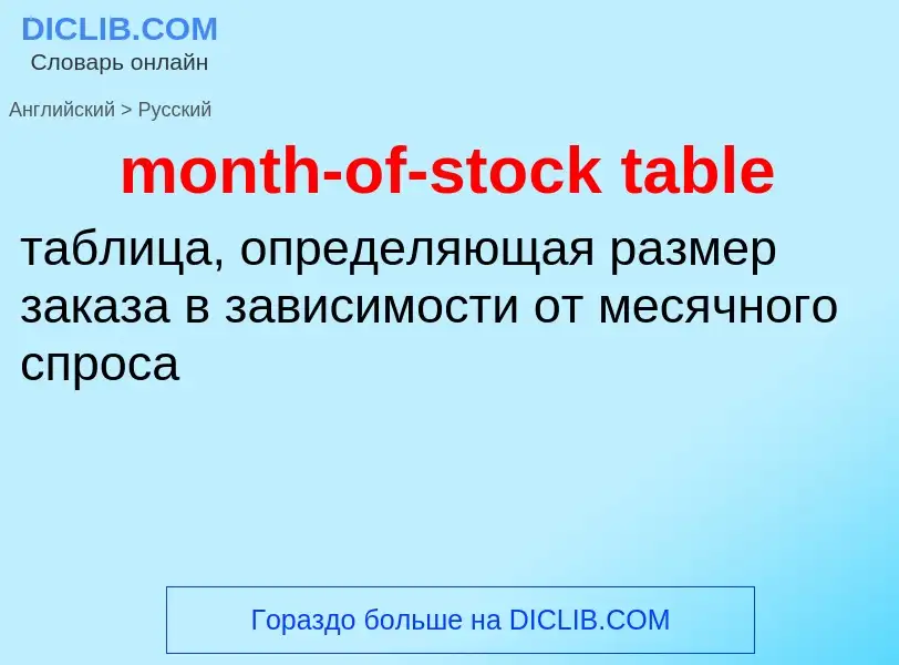 Как переводится month-of-stock table на Русский язык