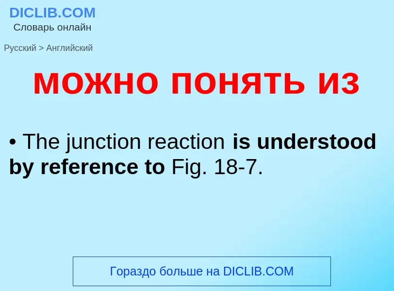 Как переводится можно понять из на Английский язык