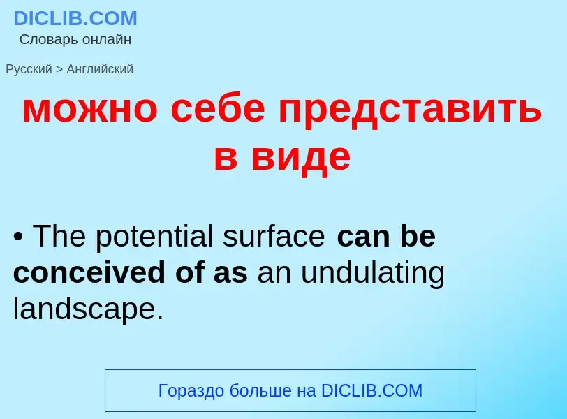 Как переводится можно себе представить в виде на Английский язык