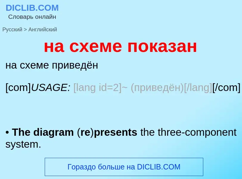 What is the English for на схеме показан? Translation of &#39на схеме показан&#39 to English