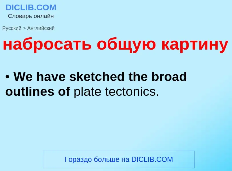 ¿Cómo se dice набросать общую картину en Inglés? Traducción de &#39набросать общую картину&#39 al In