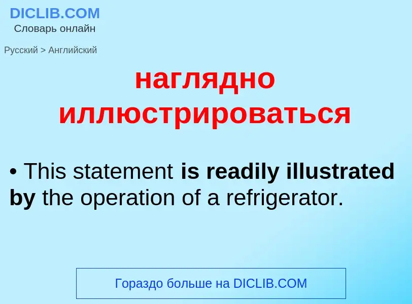 Μετάφραση του &#39наглядно иллюстрироваться&#39 σε Αγγλικά