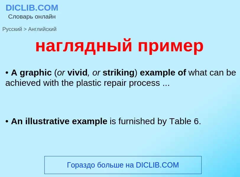 Μετάφραση του &#39наглядный пример&#39 σε Αγγλικά