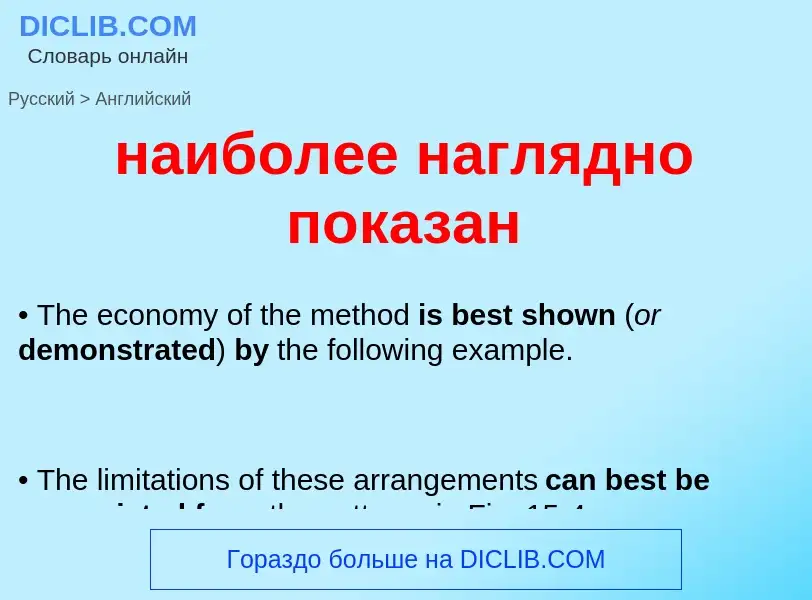 Μετάφραση του &#39наиболее наглядно показан&#39 σε Αγγλικά