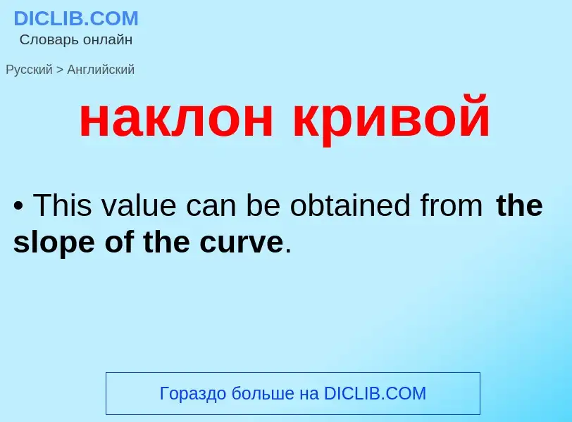 Μετάφραση του &#39наклон кривой&#39 σε Αγγλικά