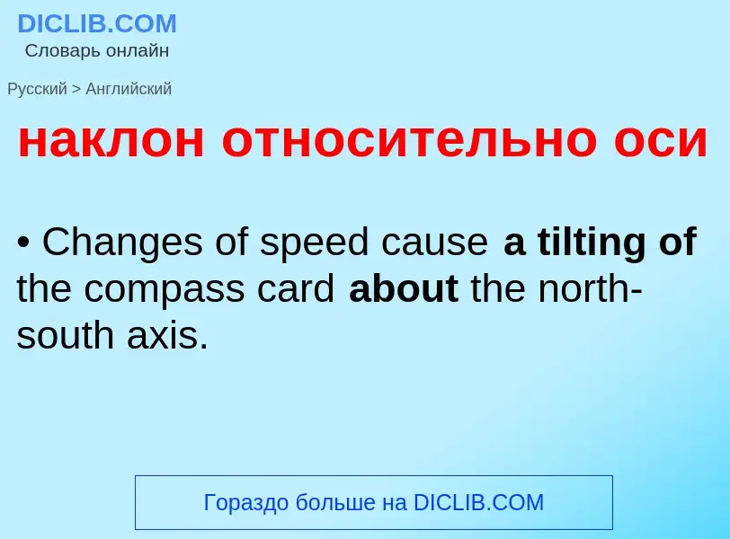 Μετάφραση του &#39наклон относительно оси&#39 σε Αγγλικά