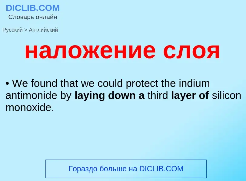 Μετάφραση του &#39наложение слоя&#39 σε Αγγλικά