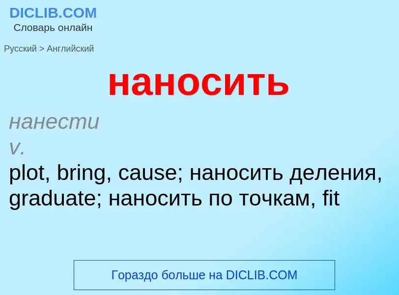 Μετάφραση του &#39наносить&#39 σε Αγγλικά