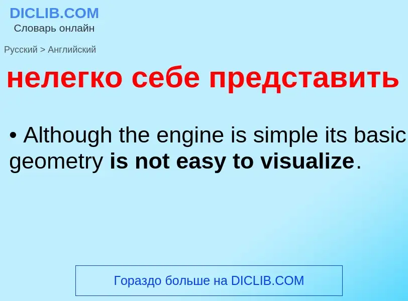 ¿Cómo se dice нелегко себе представить en Inglés? Traducción de &#39нелегко себе представить&#39 al 