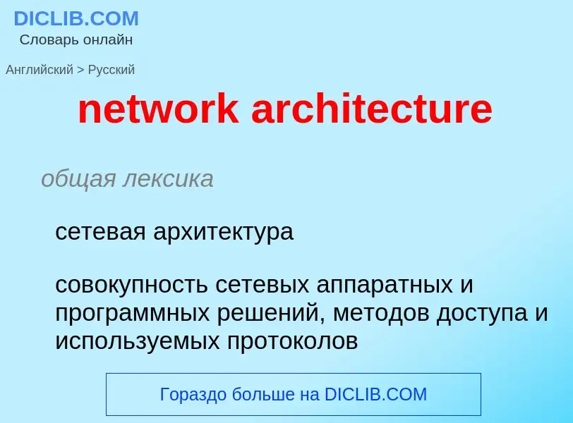 Como se diz network architecture em Russo? Tradução de &#39network architecture&#39 em Russo