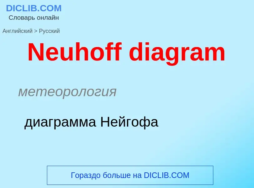 ¿Cómo se dice Neuhoff diagram en Ruso? Traducción de &#39Neuhoff diagram&#39 al Ruso