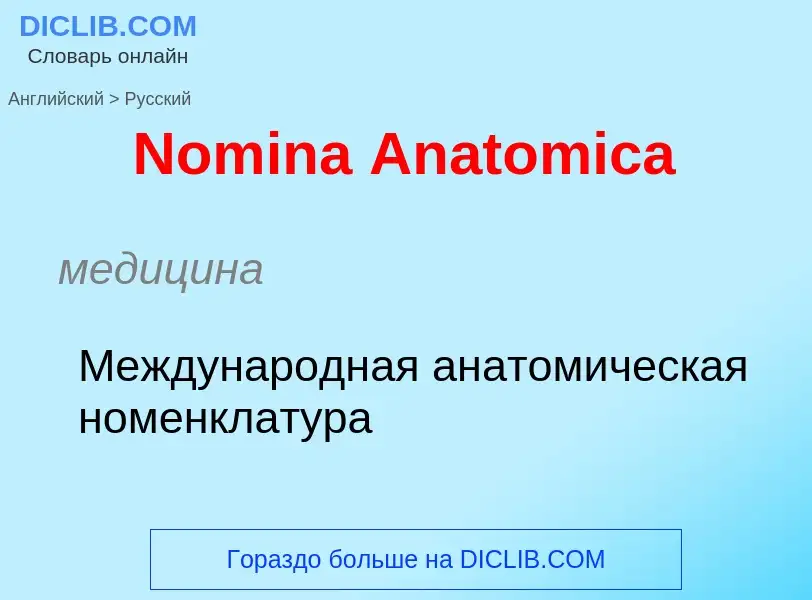 ¿Cómo se dice Nomina Anatomica en Ruso? Traducción de &#39Nomina Anatomica&#39 al Ruso