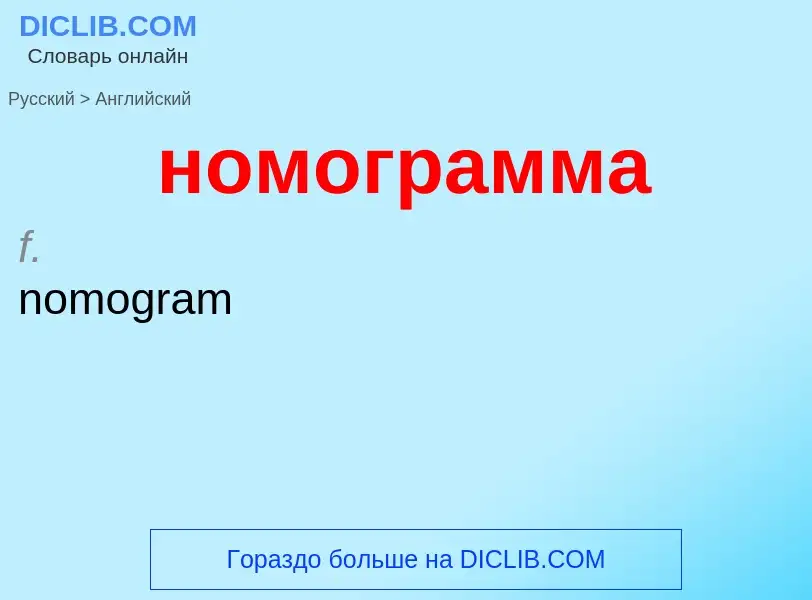 Como se diz номограмма em Inglês? Tradução de &#39номограмма&#39 em Inglês