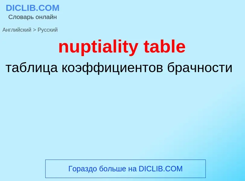 Μετάφραση του &#39nuptiality table&#39 σε Ρωσικά