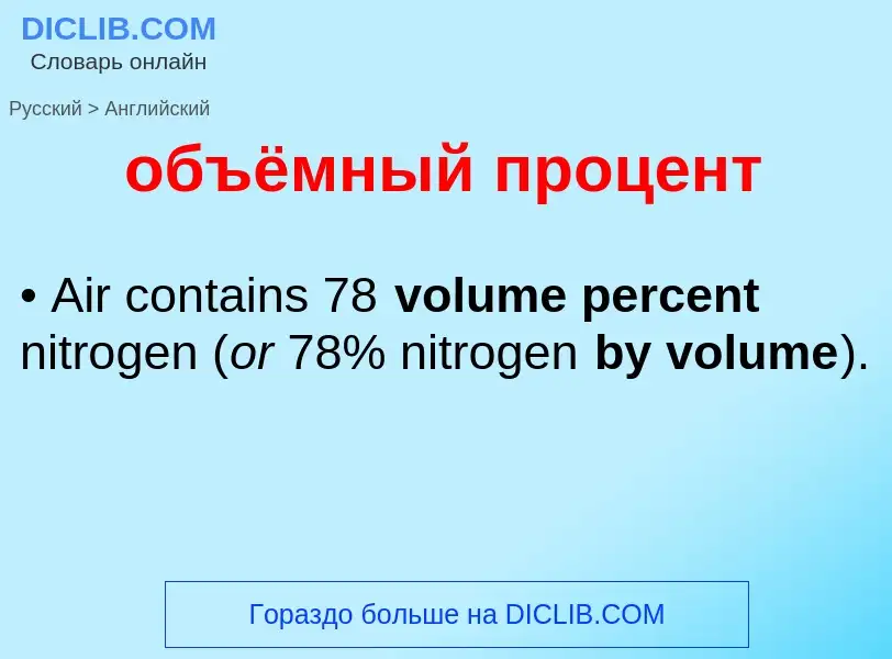 Μετάφραση του &#39объёмный процент&#39 σε Αγγλικά