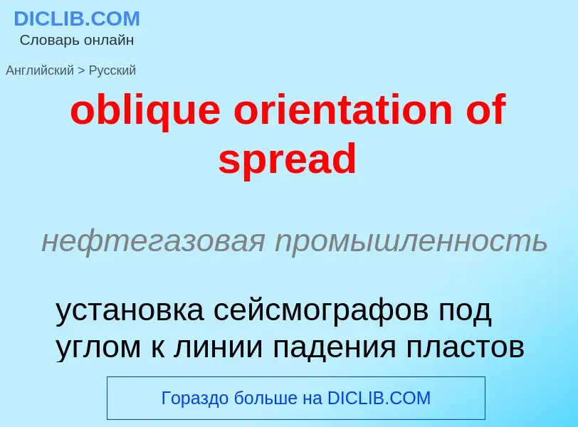 Как переводится oblique orientation of spread на Русский язык