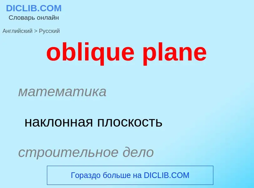 Как переводится oblique plane на Русский язык