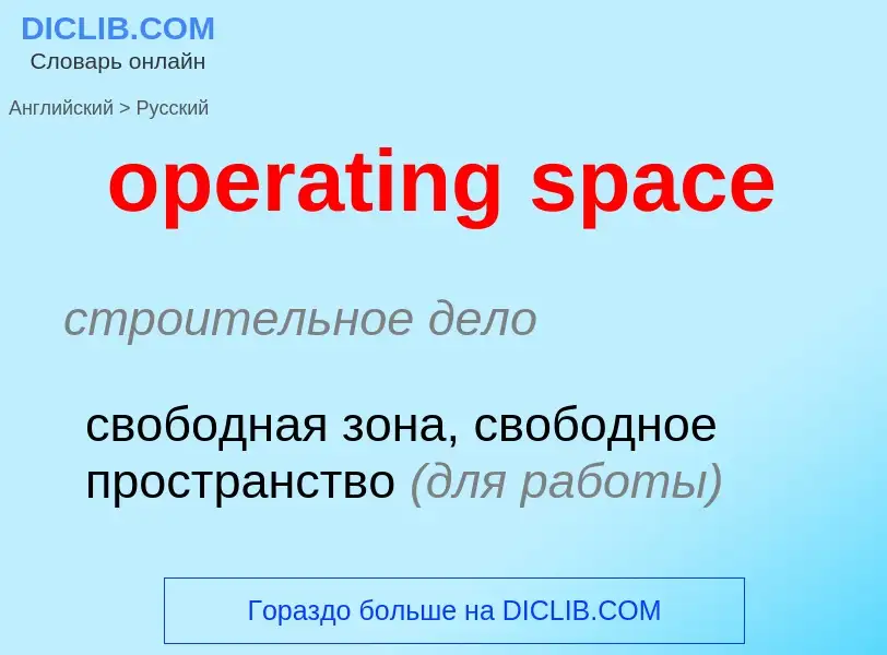 Как переводится operating space на Русский язык