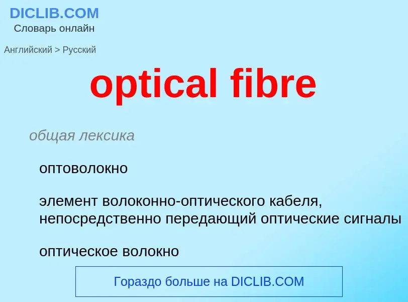 What is the Russian for optical fibre? Translation of &#39optical fibre&#39 to Russian