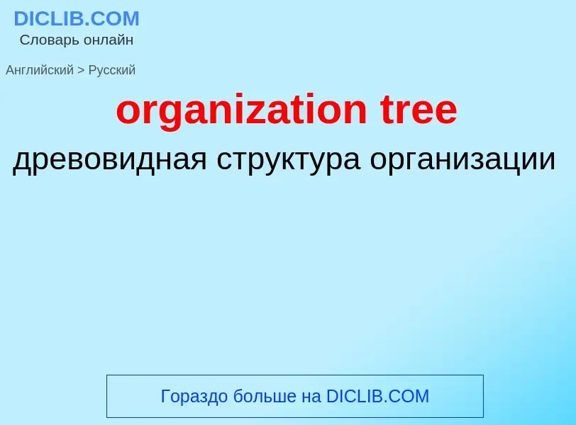 What is the Russian for organization tree? Translation of &#39organization tree&#39 to Russian