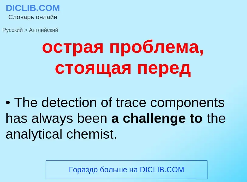 Como se diz острая проблема, стоящая перед em Inglês? Tradução de &#39острая проблема, стоящая перед