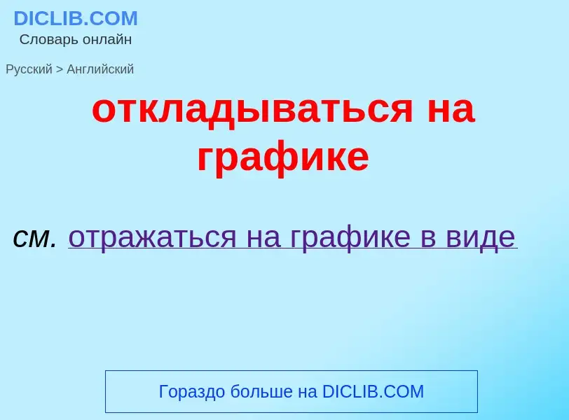 Как переводится откладываться на графике на Английский язык