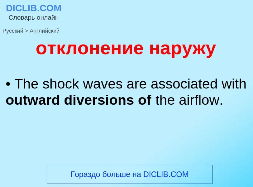 Как переводится отклонение наружу на Английский язык