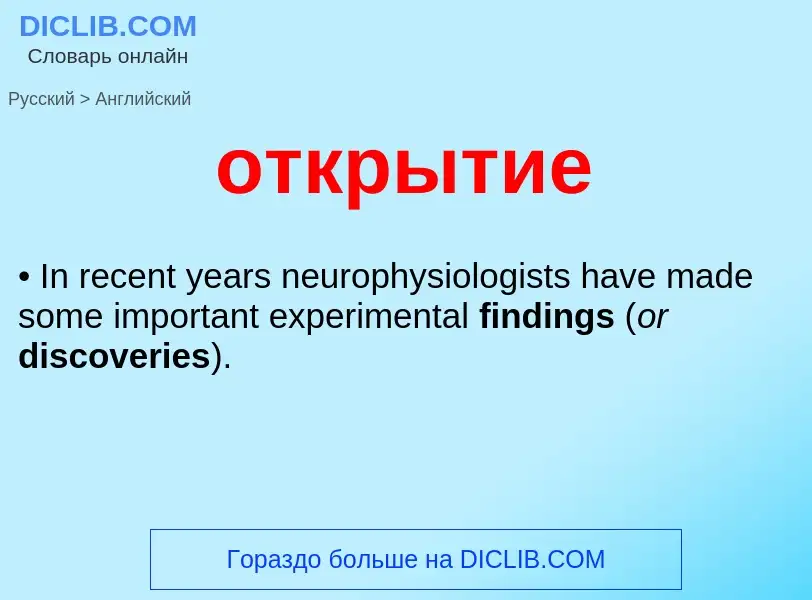 Как переводится открытие на Английский язык