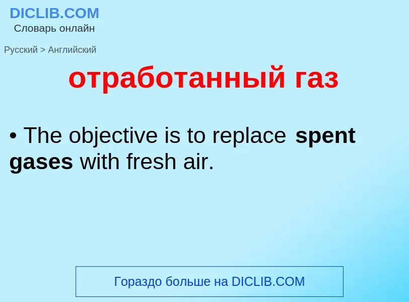 Как переводится отработанный газ на Английский язык