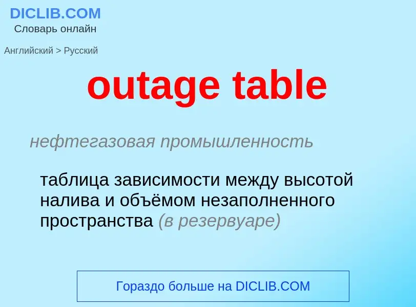 What is the Russian for outage table? Translation of &#39outage table&#39 to Russian