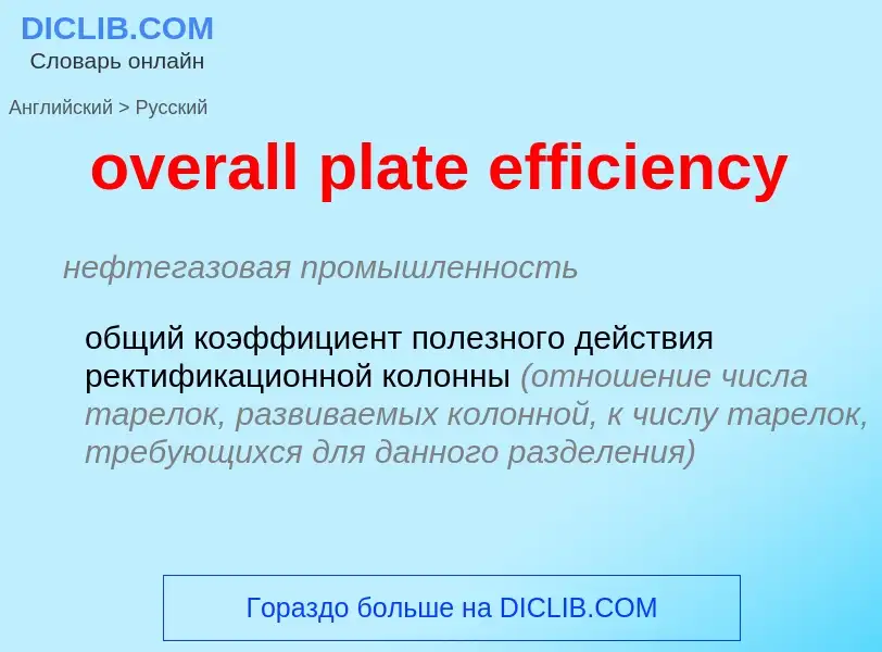 Как переводится overall plate efficiency на Русский язык