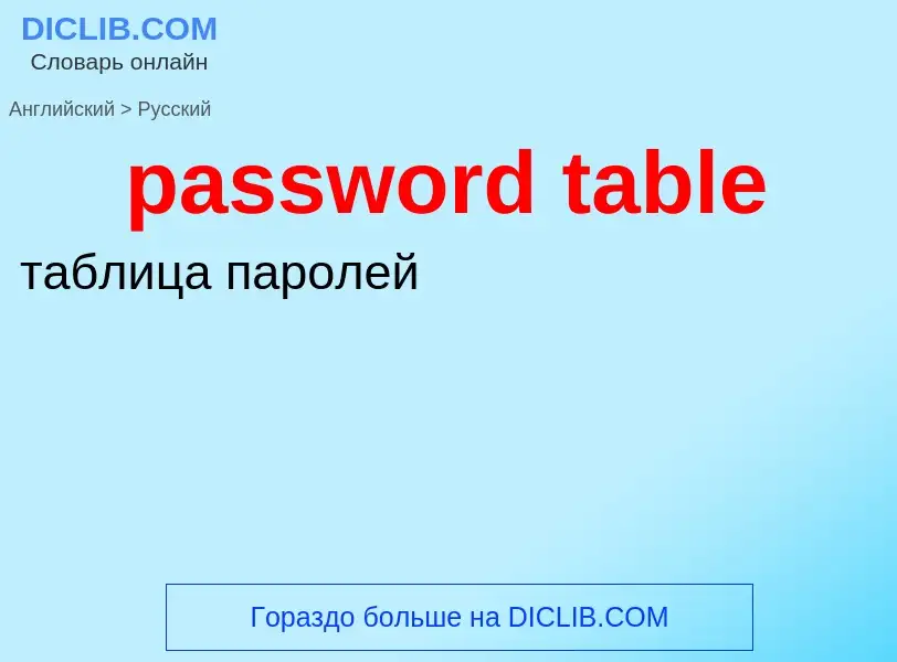 Как переводится password table на Русский язык