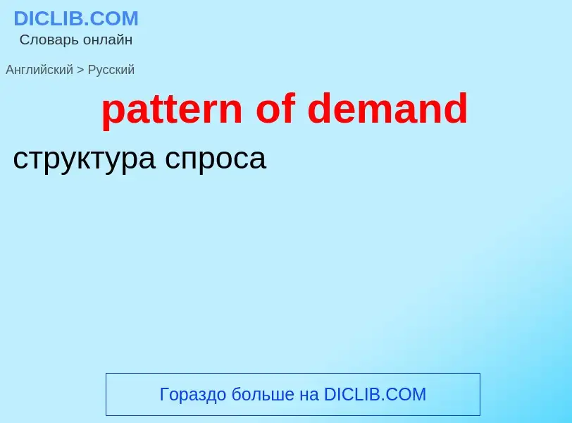 Как переводится pattern of demand на Русский язык