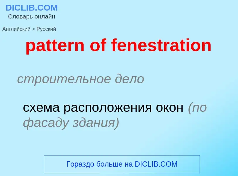 Как переводится pattern of fenestration на Русский язык